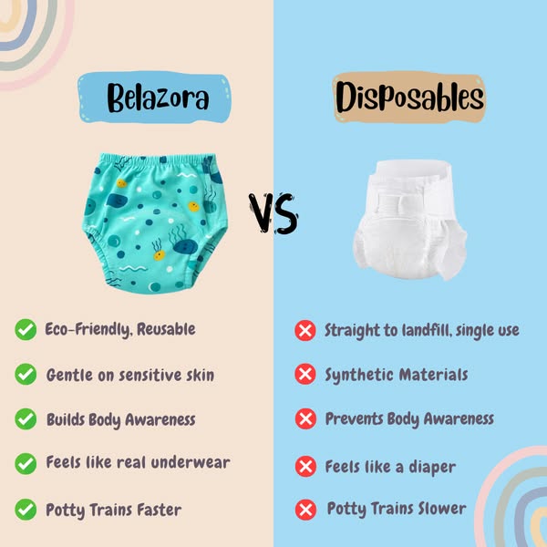 Belazora⢠Potty Training Underwear